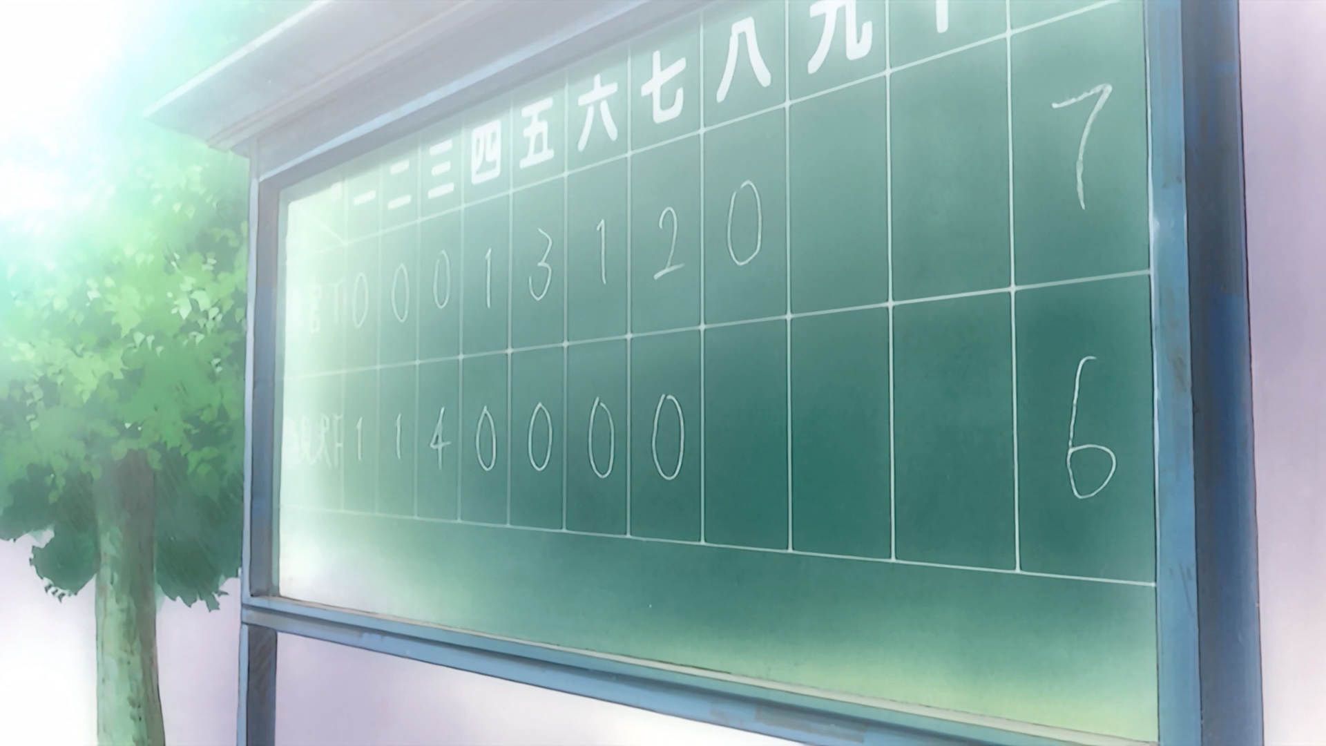 new scoreboard.png