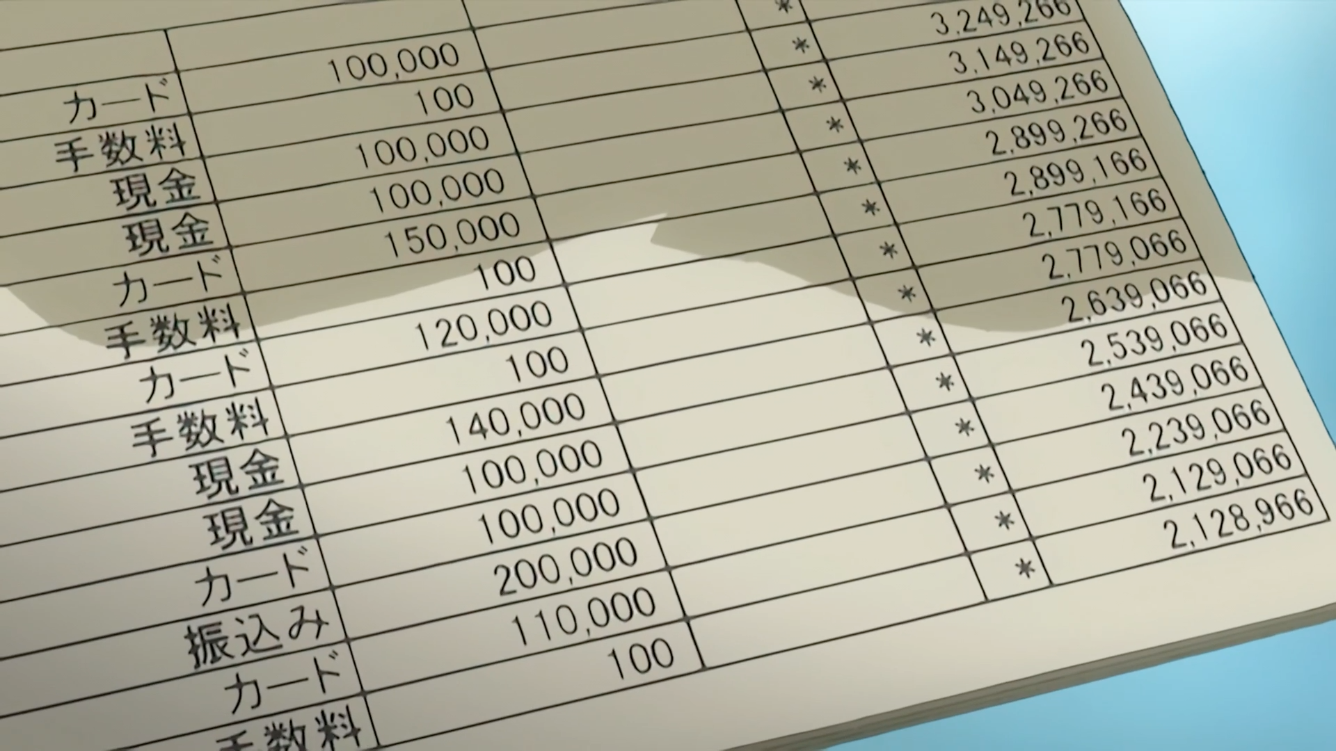rena's father's bank book.png